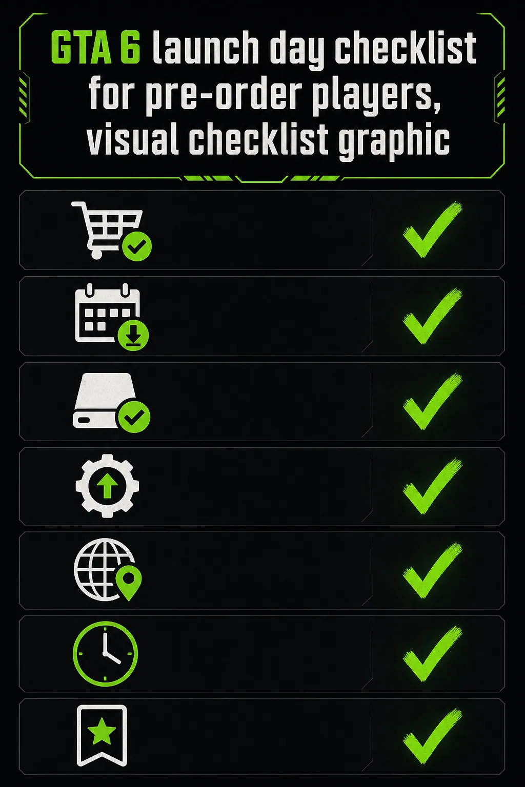 GTA 6 launch day checklist for pre-order players, visual checklist graphic